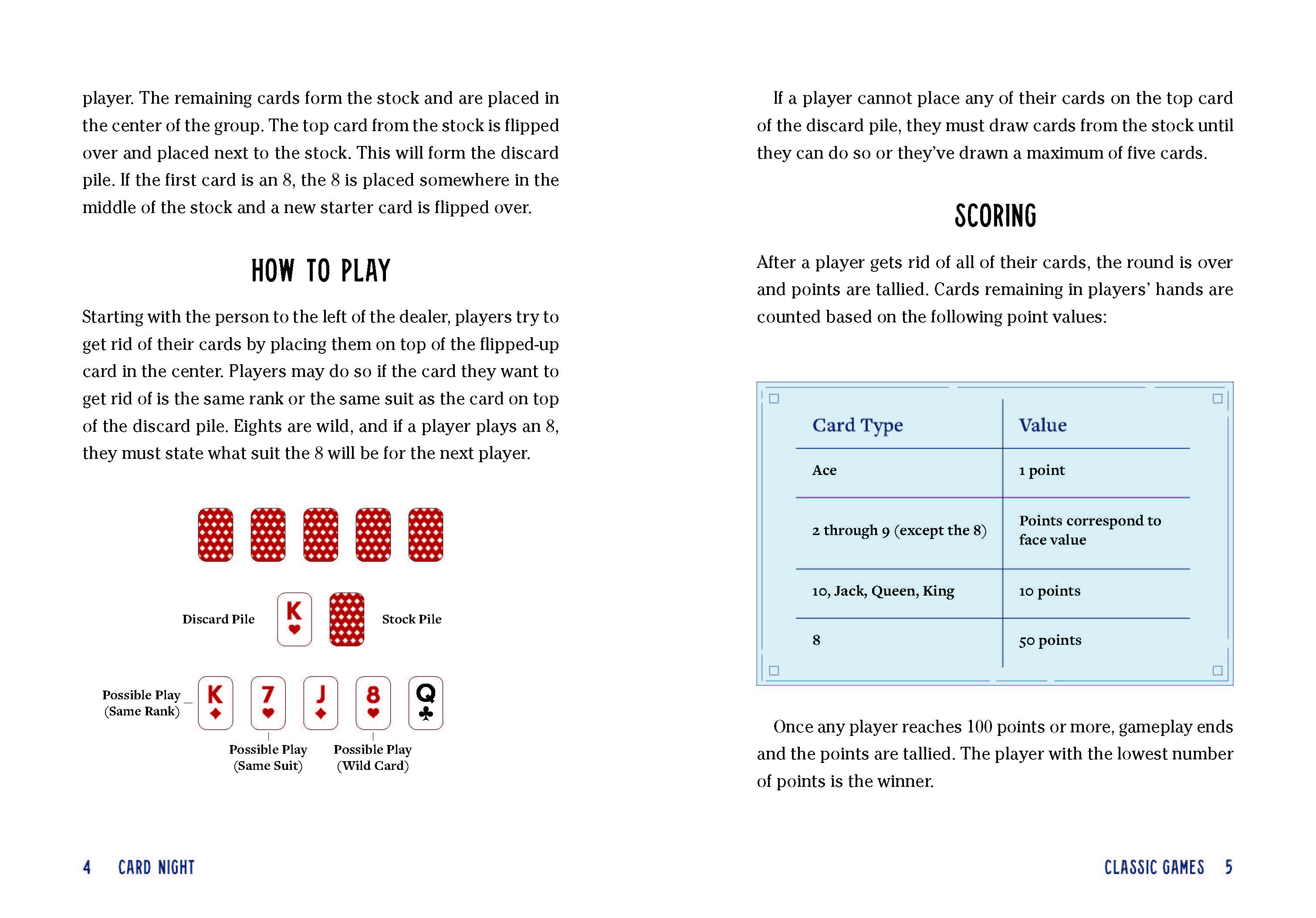 Sample Spread from Card Night