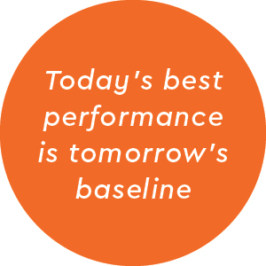 today's best performance is tomorrow's baseline